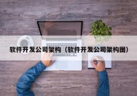 软件开发公司架构（软件开发公司架构图）